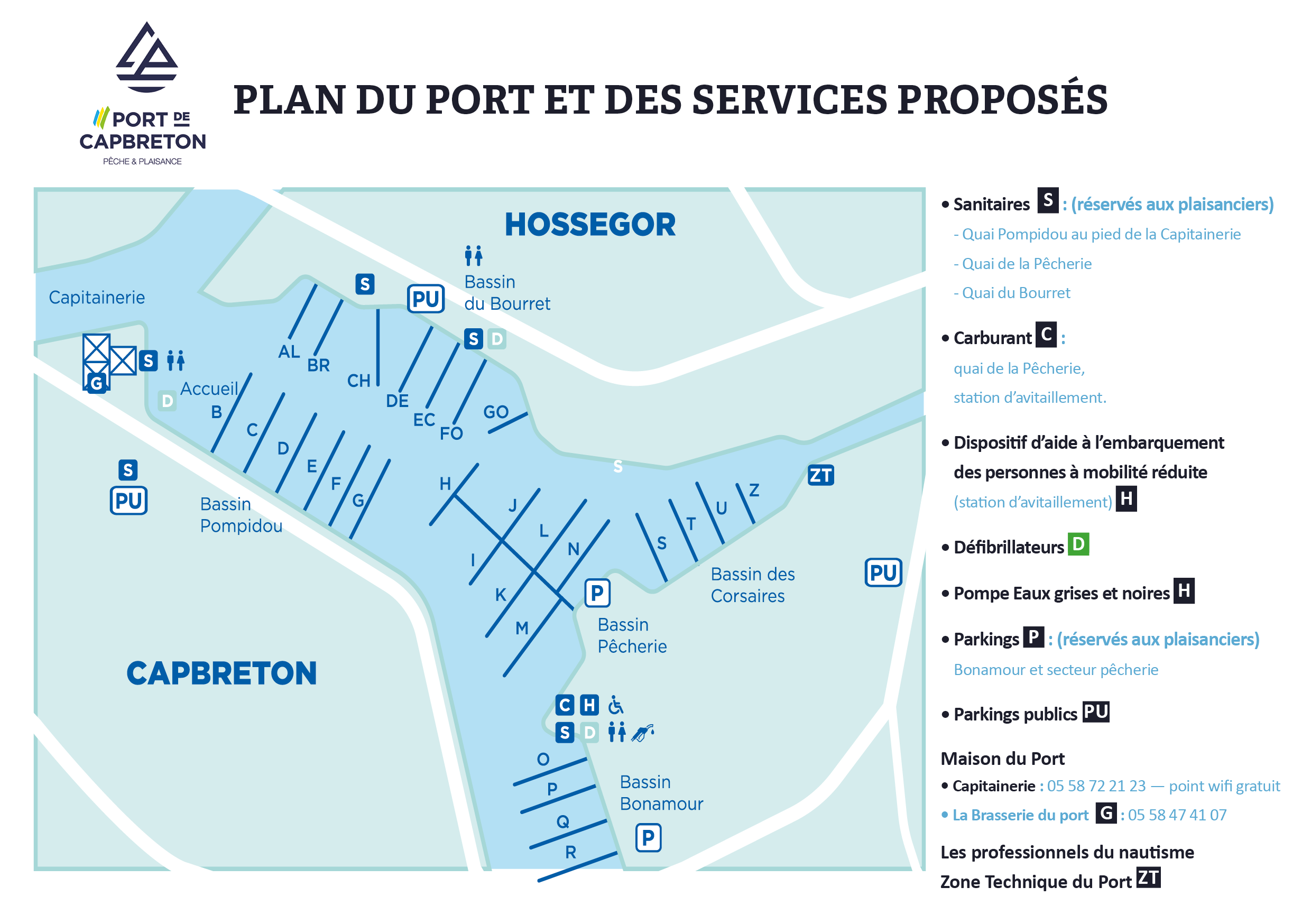 Le plan du port de Capbreton
